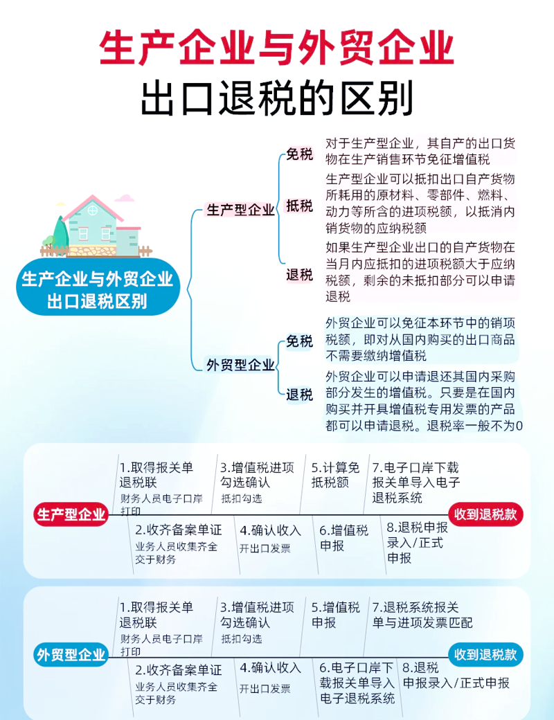 贸易代理,这个词汇在商业世界中并不陌生。但在面对不同的场景时,你是否能准确地理解它的含义呢?这篇文章将通过一系列步骤性的说明,帮助大家更好地了解贸易代理的概念及其运作方式。